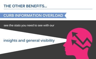 THE OTHER BENEFITS…
CURB INFORMATION OVERLOAD
see the stats you need to see with our
insights and general visibility
 