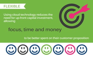 FLEXIBLE
Using cloud technology reduces the
need for up-front capital investment,
allowing
focus, time and money
to be better spent on their customer proposition
 