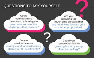 QUESTIONS TO ASK YOURSELF
Could
your business
use cloud technology to
overcome some of the
challenges that you face?
Are you
spending too
much time on tasks that
are not driving forward your
customer proposition?
Do you
need to be more
strategic and forward looking
about your IT investments?
Could you
remove barriers to
growing faster by using
cloud technology?
 