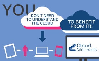 YOUDON'T NEED
TO UNDERSTAND
THE CLOUD TO BENEFIT
FROM IT!!
 