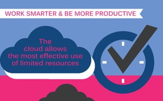 The
cloud allows
the most effective use
of limited resources
WORK SMARTER & BE MORE PRODUCTIVE
 