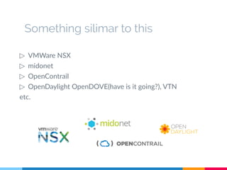 Something similar to this
▷ VMWare NSX
▷ midonet
▷ OpenContrail
▷ OpenDaylight OpenDOVE(how is it going?), VTN
etc.
 