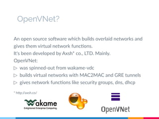 OpenVNet?
An open source software which builds overlaid networks and
gives them virtual network functions.
It's been developed by Axsh* co., LTD. Mainly.
OpenVNet:
▷ was spinned-out from wakame-vdc
▷ builds virtual networks with MAC2MAC and GRE tunnels
▷ gives network functions like security groups, dns, dhcp
* http://axsh.co/
 