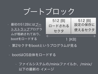 ブートブロック
• 最初の512Bにはブー
トストラッププログラ
ムが格納されており、
bootをロードする
512 [B] 512 [B]
1 [KB]
ロードされる
セクタ
設定の保存に
使えるセクタ
• 第2セクタをbootというプログラムが見る
• bootはOS自体をロードする
• ファイルシステムの/minixファイルか、/minix/
以下の最新の イメージ
 