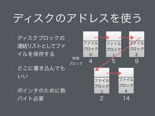 ディスクのアドレスを使う
• ディスクブロックの
連結リストとしてファ
イルを保存する
• どこに書き込んでも
いい
• ポインタのために数
バイト必要
4 5 9
2 14
物理
ブロック
ファイル
ブロック
0
ファイル
ブロック
1
ファイル
ブロック
2
ファイル
ブロック
3
ファイル
ブロック
4
 