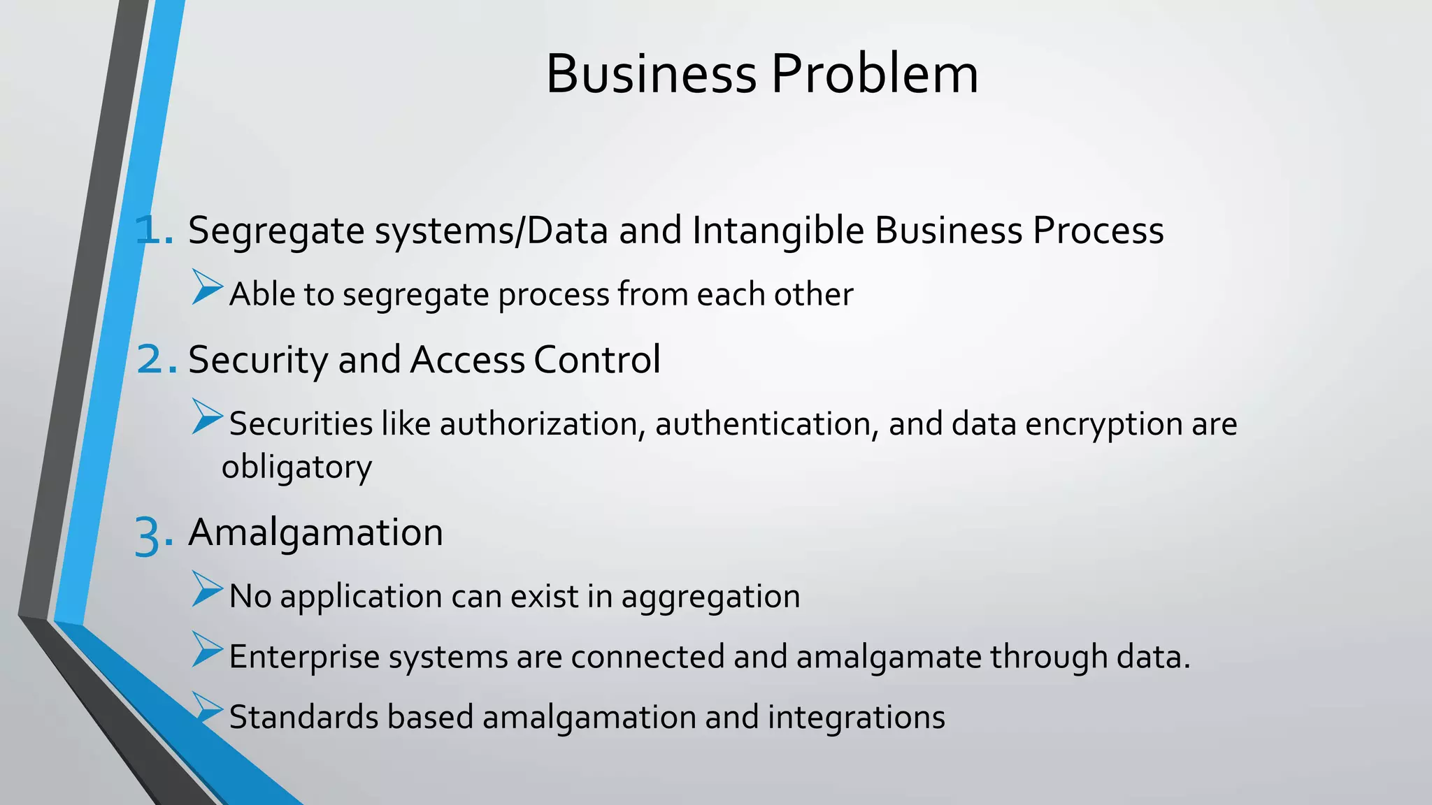 Business Problem
1. Segregate systems/Data and Intangible Business Process
Able to segregate process from each other
2.Security and Access Control
Securities like authorization, authentication, and data encryption are
obligatory
3. Amalgamation
No application can exist in aggregation
Enterprise systems are connected and amalgamate through data.
Standards based amalgamation and integrations
 