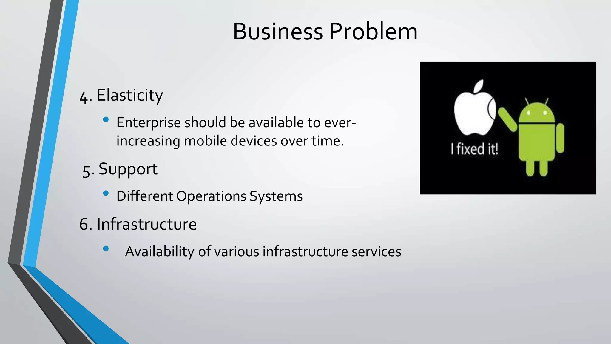 Business Problem
4. Elasticity
• Enterprise should be available to ever-
increasing mobile devices over time.
5. Support
• Different Operations Systems
6. Infrastructure
• Availability of various infrastructure services
 