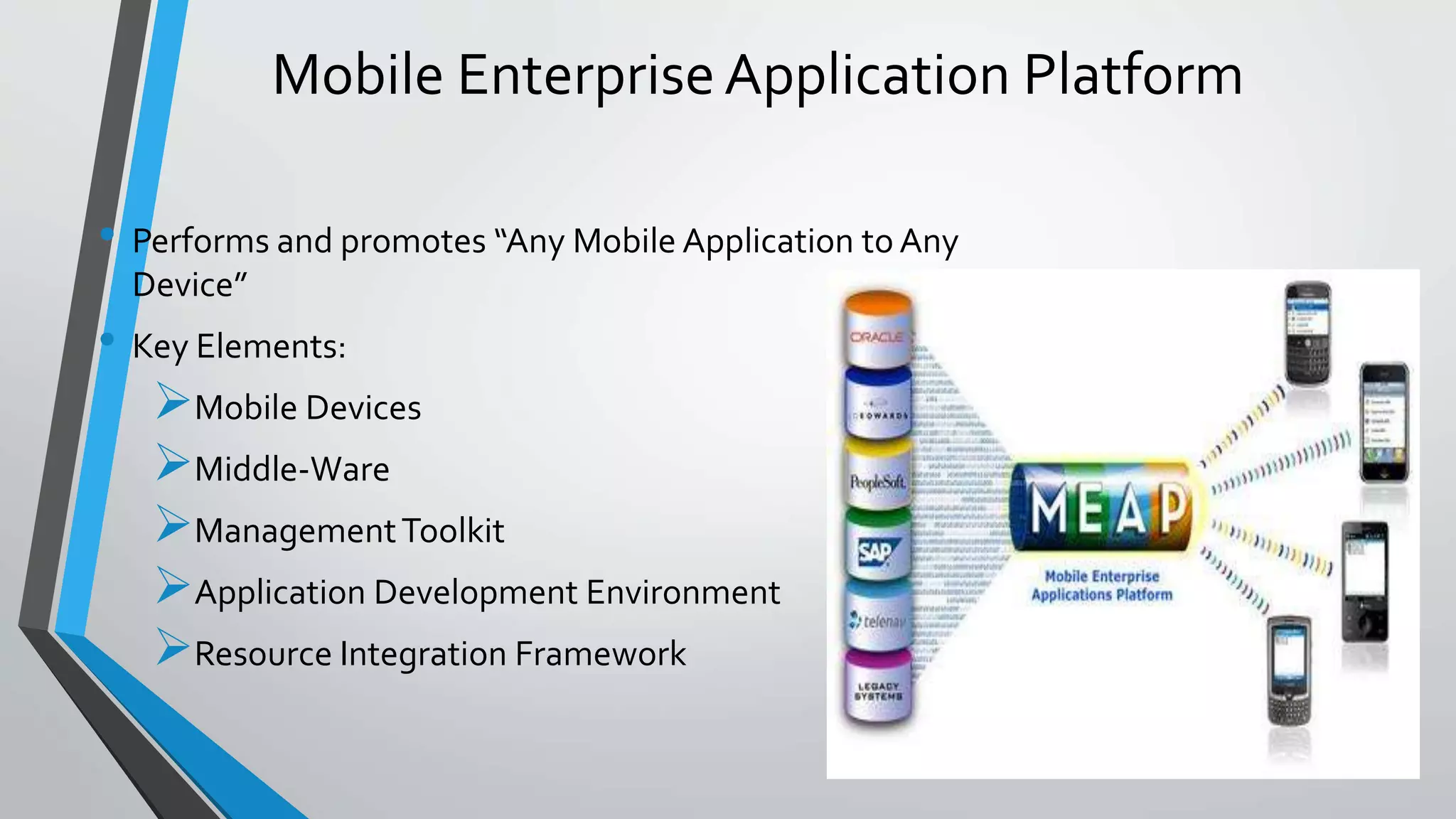 Mobile EnterpriseApplication Platform
• Performs and promotes “Any Mobile Application to Any
Device”
• Key Elements:
Mobile Devices
Middle-Ware
ManagementToolkit
Application Development Environment
Resource Integration Framework
 