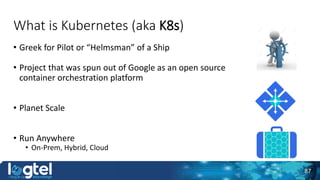 Kubernetes Features
• Self Healing
• Horizontal scaling
• Service discovery and load balancing
• Automatic bin packing
• A...