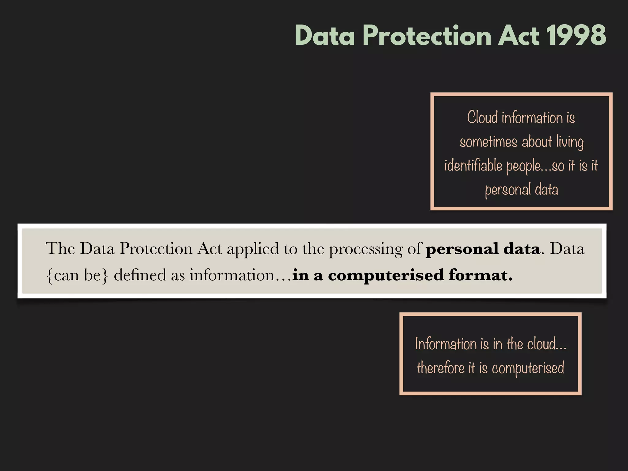Data Protection Act 1998
The Data Protection Act applied to the processing of personal data. Data
{can be} deﬁned as information…in a computerised format.
Information is in the cloud…
therefore it is computerised
Cloud information is
sometimes about living
identifiable people…so it is it
personal data
 