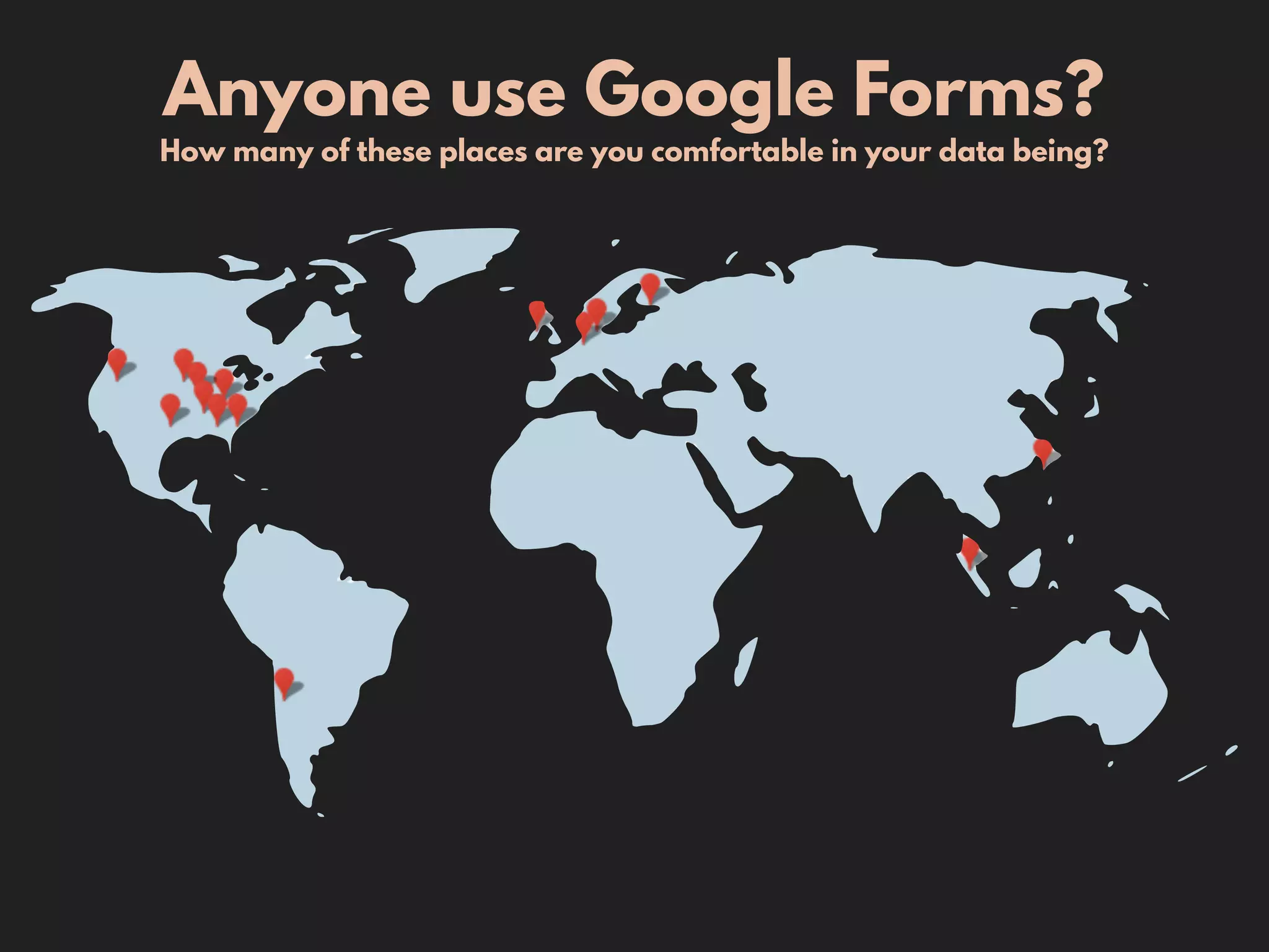 Anyone use Google Forms?
How many of these places are you comfortable in your data being?
 