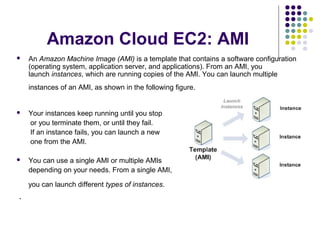 Amazon Cloud EC2: AMI


An Amazon Machine Image (AMI) is a template that contains a software configuration
(operating system, application server, and applications). From an AMI, you
launch instances, which are running copies of the AMI. You can launch multiple
instances of an AMI, as shown in the following figure.



Your instances keep running until you stop
or you terminate them, or until they fail.
If an instance fails, you can launch a new
one from the AMI.



You can use a single AMI or multiple AMIs
depending on your needs. From a single AMI,
you can launch different types of instances.

.

 
