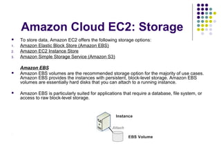 Amazon Cloud EC2: Storage

1.
2.
3.





.

To store data, Amazon EC2 offers the following storage options:
Amazon Elastic Block Store (Amazon EBS)
Amazon EC2 Instance Store
Amazon Simple Storage Service (Amazon S3)
Amazon EBS
Amazon EBS volumes are the recommended storage option for the majority of use cases.
Amazon EBS provides the instances with persistent, block-level storage. Amazon EBS
volumes are essentially hard disks that you can attach to a running instance.
Amazon EBS is particularly suited for applications that require a database, file system, or
access to raw block-level storage.

 