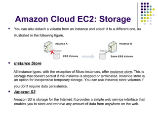 Amazon Cloud EC2: Storage


You can also detach a volume from an instance and attach it to a different one, as
illustrated in the following figure.



Instance Store
All instance types, with the exception of Micro instances, offer instance store. This is
storage that doesn't persist if the instance is stopped or terminated. Instance store is
an option for inexpensive temporary storage. You can use instance store volumes if
you don't require data persistence.



Amazon S3
Amazon S3 is storage for the Internet. It provides a simple web service interface that
enables you to store and retrieve any amount of data from anywhere on the web.

 