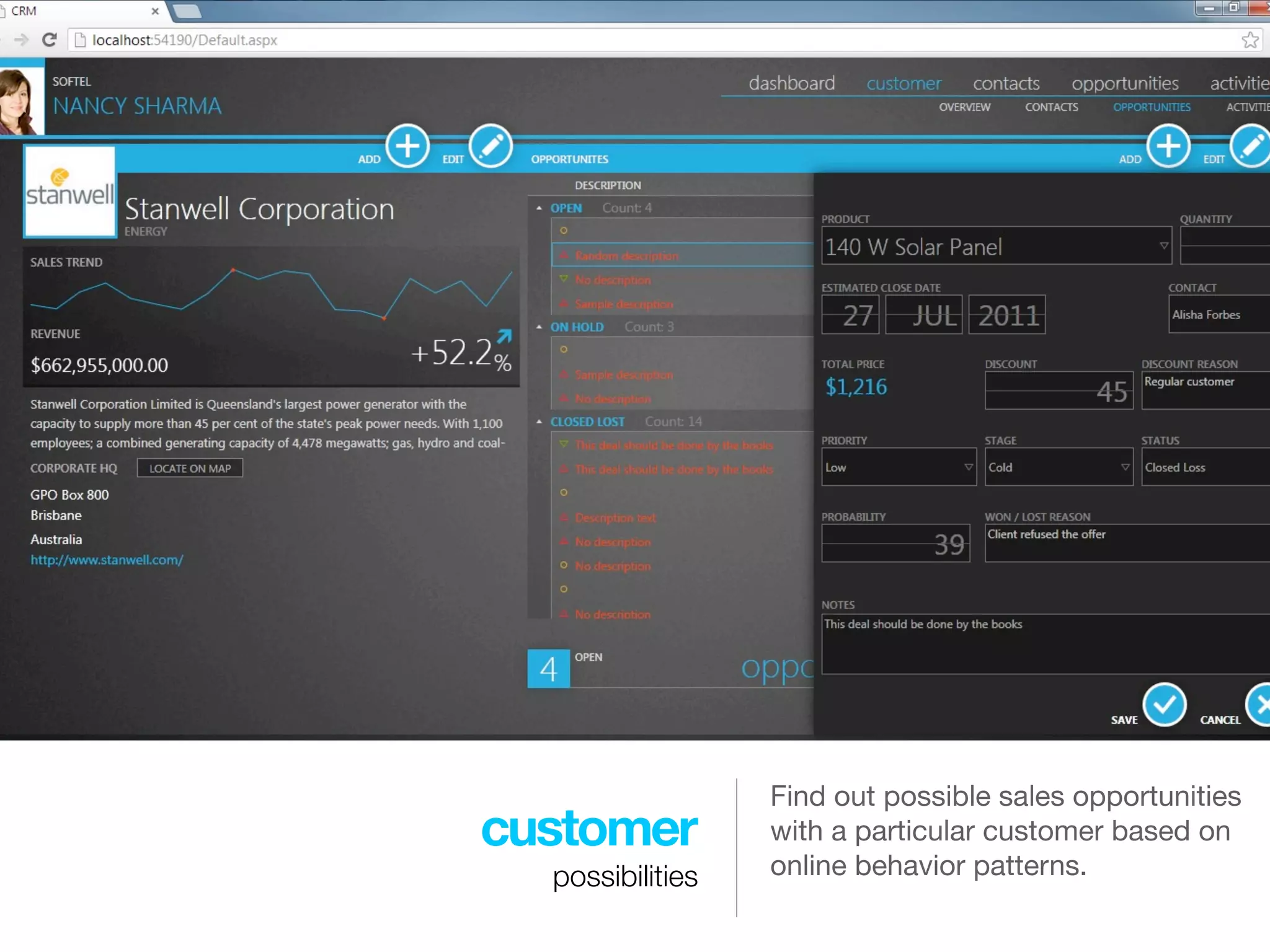 Find out possible sales opportunities
customer          with a particular customer based on
  possibilities   online behavior patterns.
 