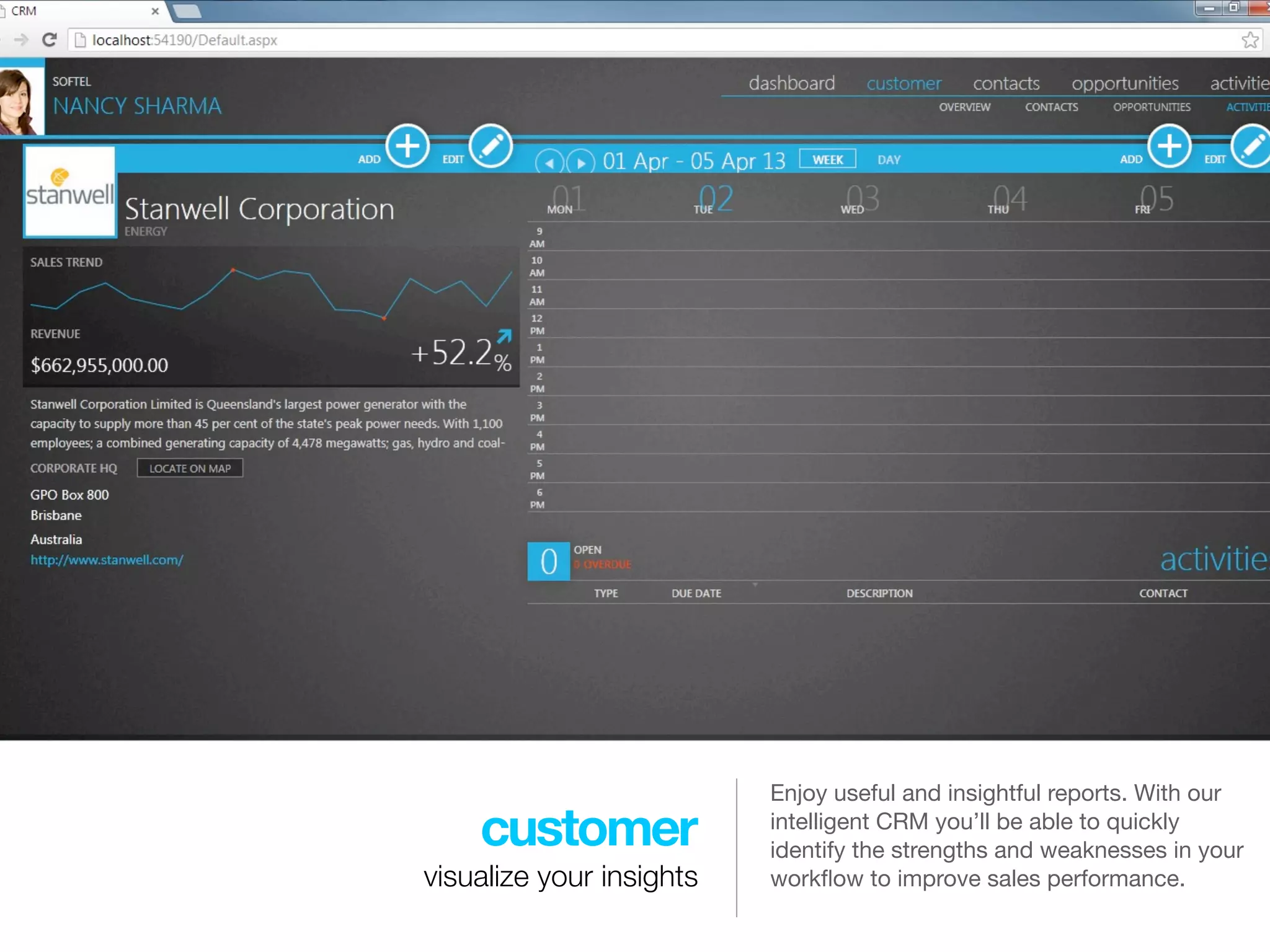 Enjoy useful and insightful reports. With our
    customer              intelligent CRM you’ll be able to quickly
                          identify the strengths and weaknesses in your
visualize your insights   workﬂow to improve sales performance.
 