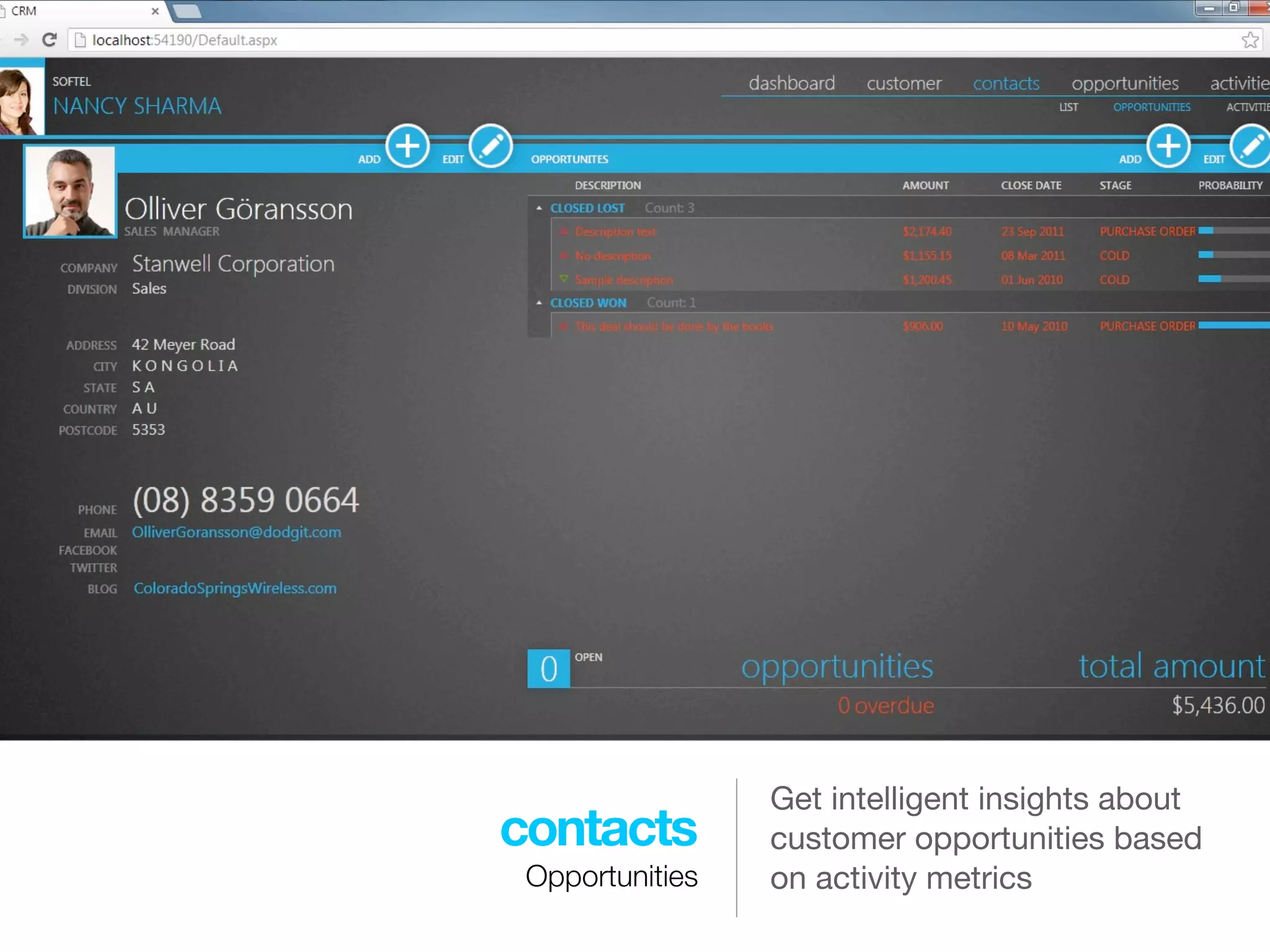 Get intelligent insights about
contacts         customer opportunities based
 Opportunities   on activity metrics
 