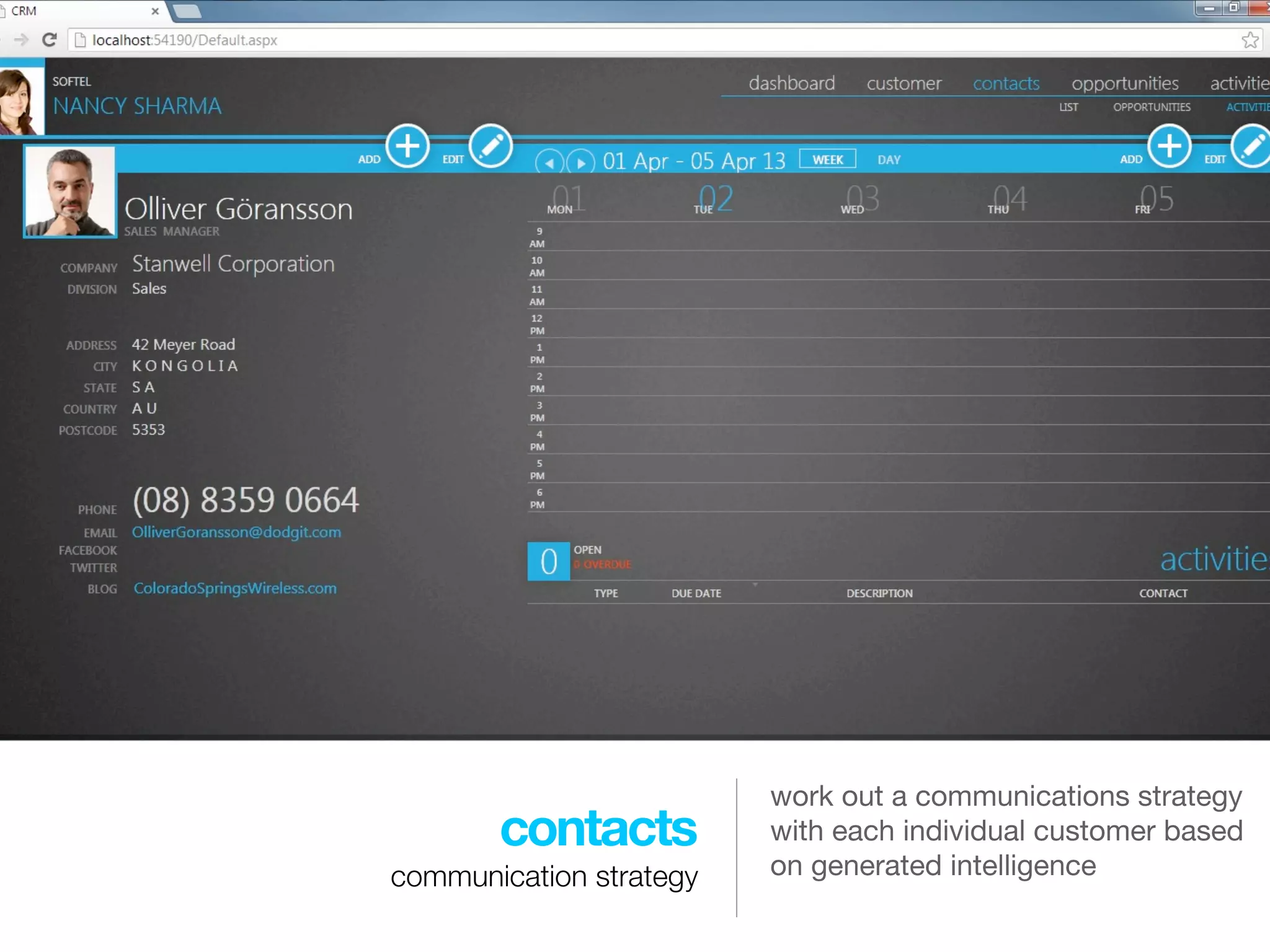 work out a communications strategy
       contacts          with each individual customer based
communication strategy   on generated intelligence
 