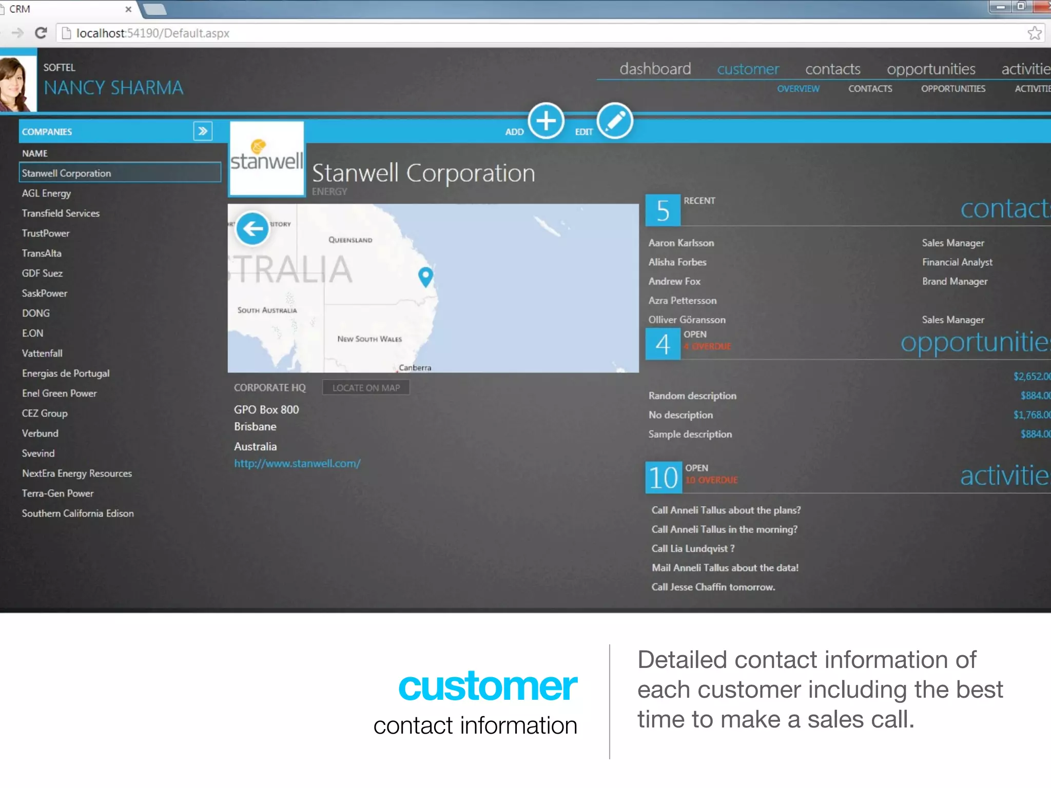 Detailed contact information of
  customer            each customer including the best
contact information   time to make a sales call.
 