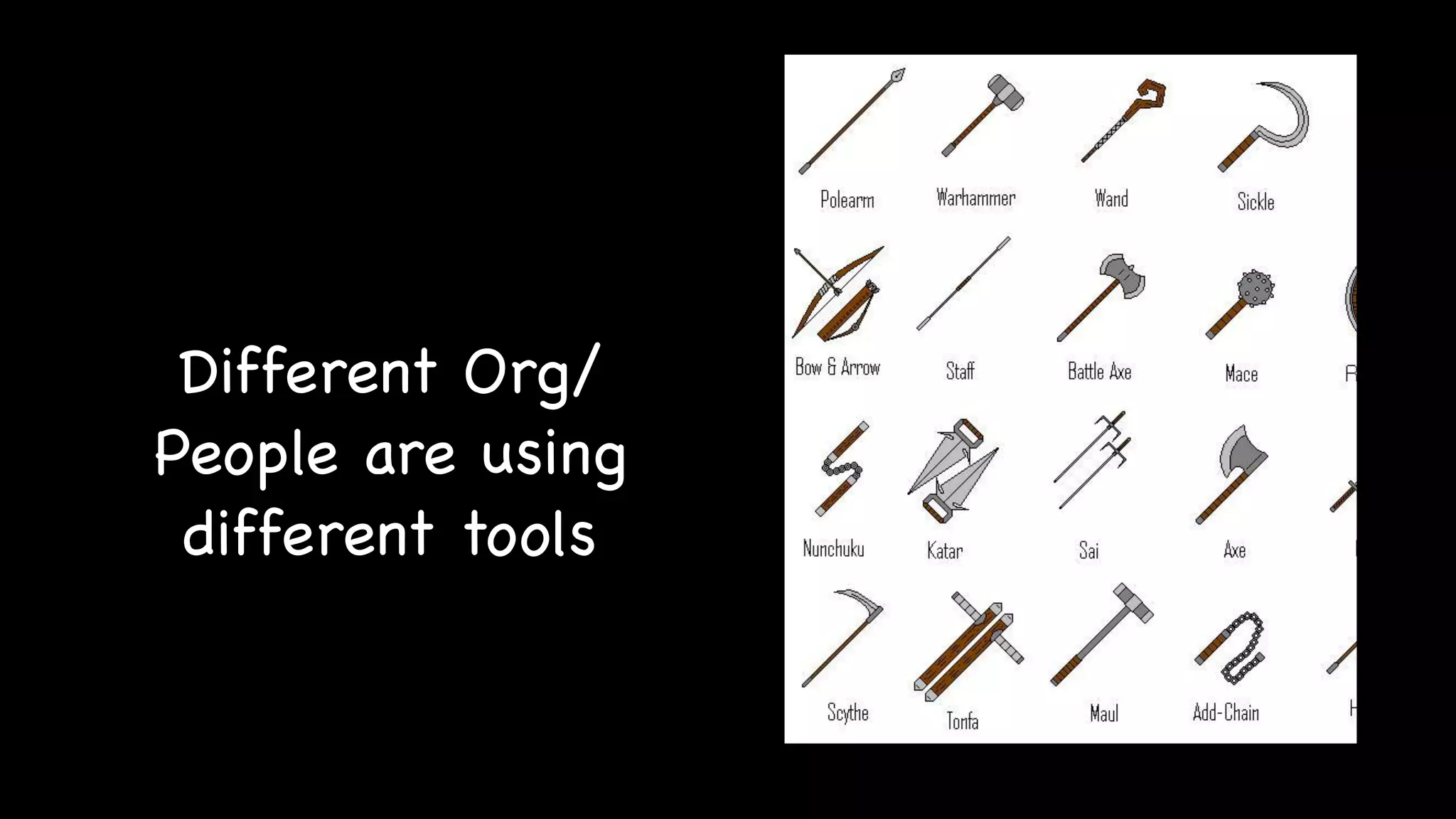 Different Org/
People are using
different tools