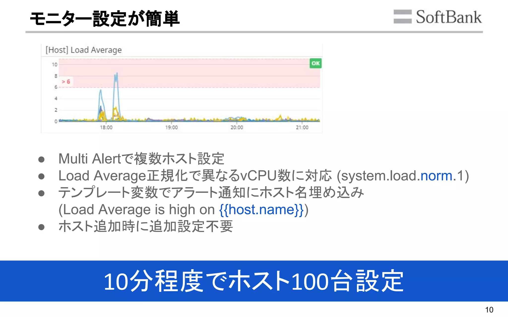 10
モニター設定が簡単
10分程度でホスト100台設定
● Multi Alertで複数ホスト設定
● Load Average正規化で異なるvCPU数に対応 (system.load.norm.1)
● テンプレート変数でアラート通知にホスト名埋め込み
(Load Average is high on {{host.name}})
● ホスト追加時に追加設定不要
 