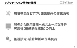 3
アプリケーション開発の課題
環境構築などアプリ開発以外の作業負荷
開発から商用環境へのスムーズな移行
可用性（継続的な稼働）の向上
監視設定・統計解析の作業負荷
 