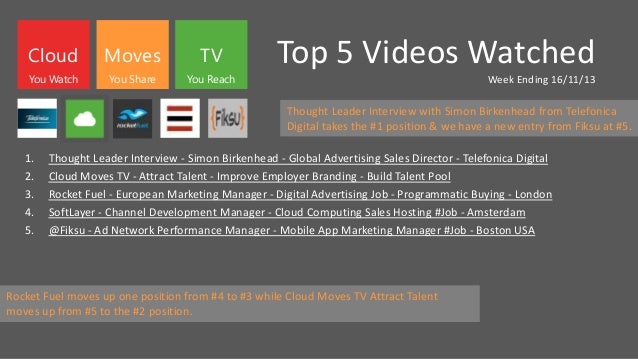 Top 5 Videos Watched
Week Ending 16/11/13
1. Thought Leader Interview - Simon Birkenhead - Global Advertising Sales Director - Telefonica Digital
2. Cloud Moves TV - Attract Talent - Improve Employer Branding - Build Talent Pool
3. Rocket Fuel - European Marketing Manager - Digital Advertising Job - Programmatic Buying - London
4. SoftLayer - Channel Development Manager - Cloud Computing Sales Hosting #Job - Amsterdam
5. @Fiksu - Ad Network Performance Manager - Mobile App Marketing Manager #Job - Boston USA
Cloud Moves TV
You Watch You Share You Reach
Thought Leader Interview with Simon Birkenhead from Telefonica
Digital takes the #1 position & we have a new entry from Fiksu at #5.
Rocket Fuel moves up one position from #4 to #3 while Cloud Moves TV Attract Talent
moves up from #5 to the #2 position.
 