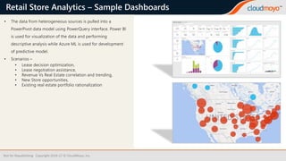 Retail Store Analytics – Sample Dashboards
Not for Republishing Copyright 2016-17 © CloudMoyo, Inc.
• The data from heterogeneous sources is pulled into a
PowerPivot data model using PowerQuery interface. Power BI
is used for visualization of the data and performing
descriptive analysis while Azure ML is used for development
of predictive model.
• Scenarios –
• Lease decision optimization,
• Lease negotiation assistance,
• Revenue Vs Real Estate correlation and trending,
• New Store opportunities,
• Existing real estate portfolio rationalization
 