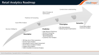 Retail Analytics Roadmap
Not for Republishing Copyright 2016-17 © CloudMoyo, Inc.
Descriptive
Predictive
Prescriptive
Semantics
Business Intelligence
Cause-Effect Analysis
Prediction & Forecasting
What-If Analysis &
Optimization
Context driven understanding
• 360 deg view of Store operations
• Vicinity impact Analysis
• Demographic factors Impact Assessment
• Anchor Store Correlation Analysis
• Category Mix Analytics
• Traffic (Footfall) & Conversion Analysis
• Sales Revenue Predictions
• Demand Forecasting
• Personalized Offer
Recommendations
• Customer Churn Analysis
• SKU Rationalization
• Marketing Spend Optimization
• Social feed analysis
• Sentiment Analysis
 