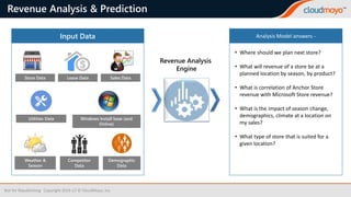 Revenue Analysis & Prediction
Not for Republishing Copyright 2016-17 © CloudMoyo, Inc.
Revenue Analysis
Engine
• Where should we plan next store?
• What will revenue of a store be at a
planned location by season, by product?
• What is correlation of Anchor Store
revenue with Microsoft Store revenue?
• What is the impact of season change,
demographics, climate at a location on
my sales?
• What type of store that is suited for a
given location?
Analysis Model answers -Input Data
Lease DataStore Data Sales Data
Demographic
Data
Competitor
Data
Weather &
Season
Windows Install base (and
Online)
Utilities Data
 