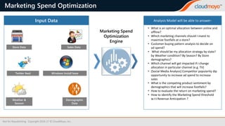 Marketing Spend Optimization
Not for Republishing Copyright 2016-17 © CloudMoyo, Inc.
Marketing Spend
Optimization
Engine
• What is an optimal allocation between online and
offline?
• Which marketing channels should I invest to
maximize footfalls at a store?
• Customer buying pattern analysis to decide on
ad spend?
• What should be my allocation strategy by state?
by Weather condition? By Season? By Store
demographics?
• Which channel will get impacted if I change
allocation in particular channel (e.g. TV)
• (Social Media Analysis) Competitor popularity dip
opportunity to increase ad spend to increase
sales
• What is the competing product sentiment by
demographics that will increase footfalls?
• How to evaluate the return on marketing spend?
• How to identify the Marketing Spend threshold
w.r.t Revenue Anticipation ?
Analysis Model will be able to answer-Input Data
Store Data Sales Data
Demographic
Data
Weather &
Season
Windows Install baseTwitter feed
 