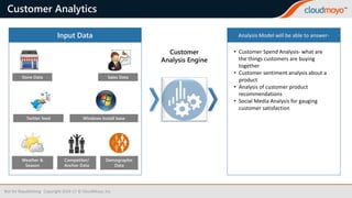 Customer Analytics
Not for Republishing Copyright 2016-17 © CloudMoyo, Inc.
Customer
Analysis Engine
• Customer Spend Analysis- what are
the things customers are buying
together
• Customer sentiment analysis about a
product
• Analysis of customer product
recommendations
• Social Media Analysis for gauging
customer satisfaction
Analysis Model will be able to answer-Input Data
Store Data Sales Data
Demographic
Data
Competitor/
Anchor Data
Weather &
Season
Windows Install baseTwitter feed
 