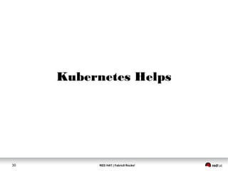 RED HAT | Fabric8 Rocks!30
Kubernetes Helps
 