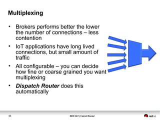 RED HAT | Fabric8 Rocks!35
Multiplexing
• Brokers performs better the lower
the number of connections – less
contention
• IoT applications have long lived
connections, but small amount of
traffic
• All configurable – you can decide
how fine or coarse grained you want
multiplexing
• Dispatch Router does this
automatically
 