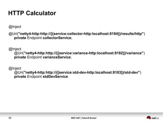 RED HAT | Fabric8 Rocks!56
HTTP Calculator
@Inject
@Uri("netty4-http:http://{{service:collector-http:localhost:8184}}/results/http")
private Endpoint collectorService;
@Inject
@Uri("netty4-http:http://{{service:variance-http:localhost:8182}}/variance")
private Endpoint varianceService;
@Inject
@Uri("netty4-http:http://{{service:std-dev-http:localhost:8183}}/std-dev")
private Endpoint stdDevService
 
