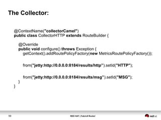 RED HAT | Fabric8 Rocks!59
The Collector:
@ContextName("collectorCamel")
public class CollectorHTTP extends RouteBuilder {
@Override
public void configure() throws Exception {
getContext().addRoutePolicyFactory(new MetricsRoutePolicyFactory());
from("jetty:http://0.0.0.0:8184/results/http”).setId("HTTP");
from("jetty:http://0.0.0.0:8184/results/msg”).setId("MSG");
}
}
 