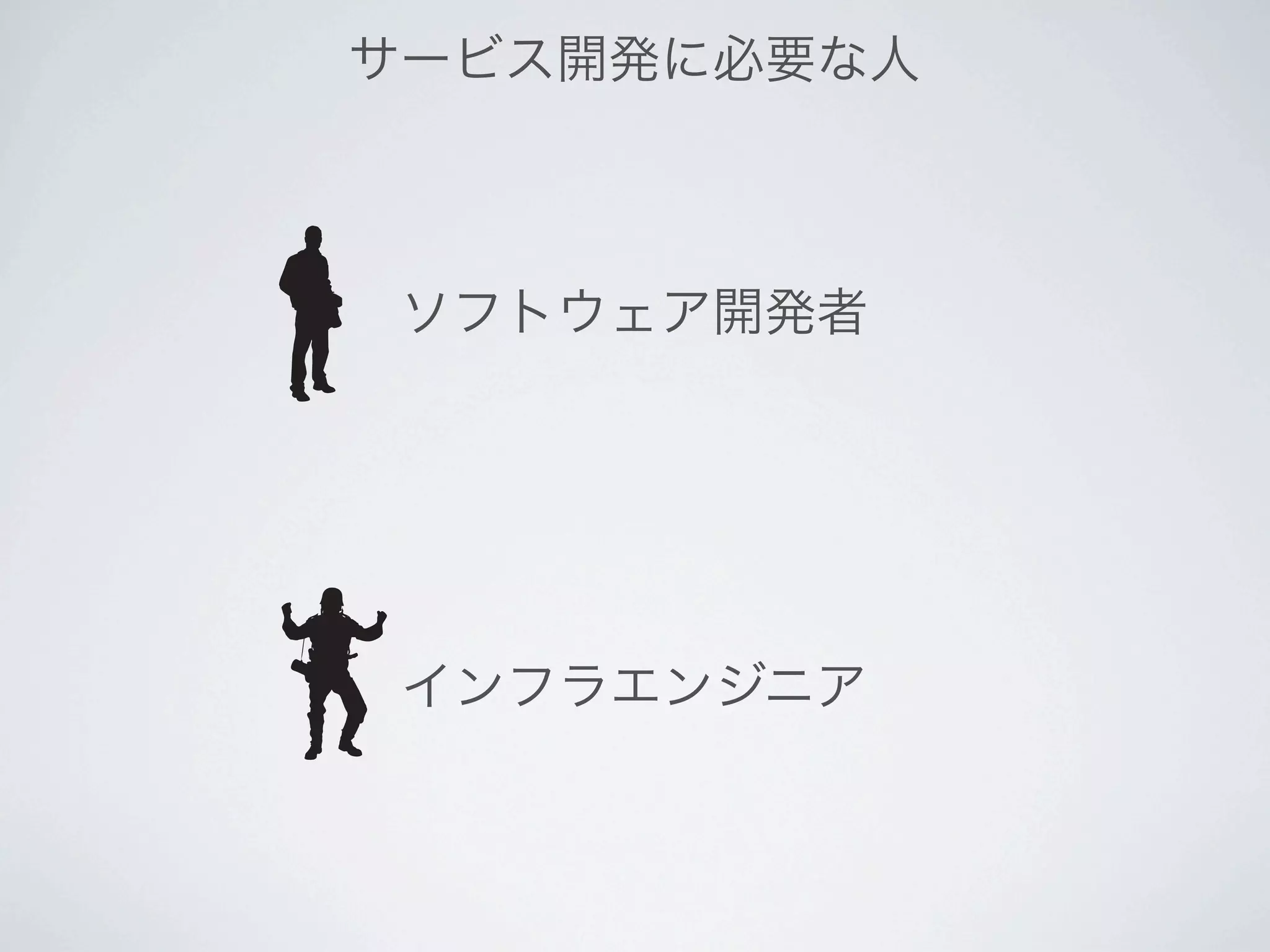 サービス開発に必要な人



ソフトウェア開発者




 インフラエンジニア
 