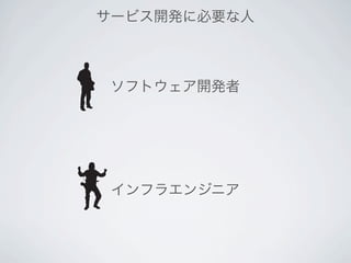 サービス開発に必要な人



ソフトウェア開発者




 インフラエンジニア
 