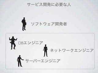 サービス開発に必要な人



   ソフトウェア開発者



DBエンジニア
          ネットワークエンジニア

 サーバーエンジニア
 