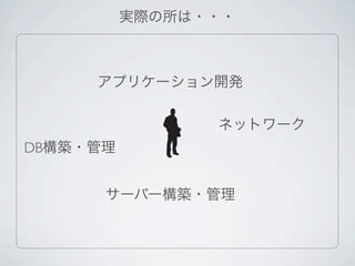 実際の所は・・・



     アプリケーション開発

                ネットワーク
DB構築・管理


      サーバー構築・管理
 