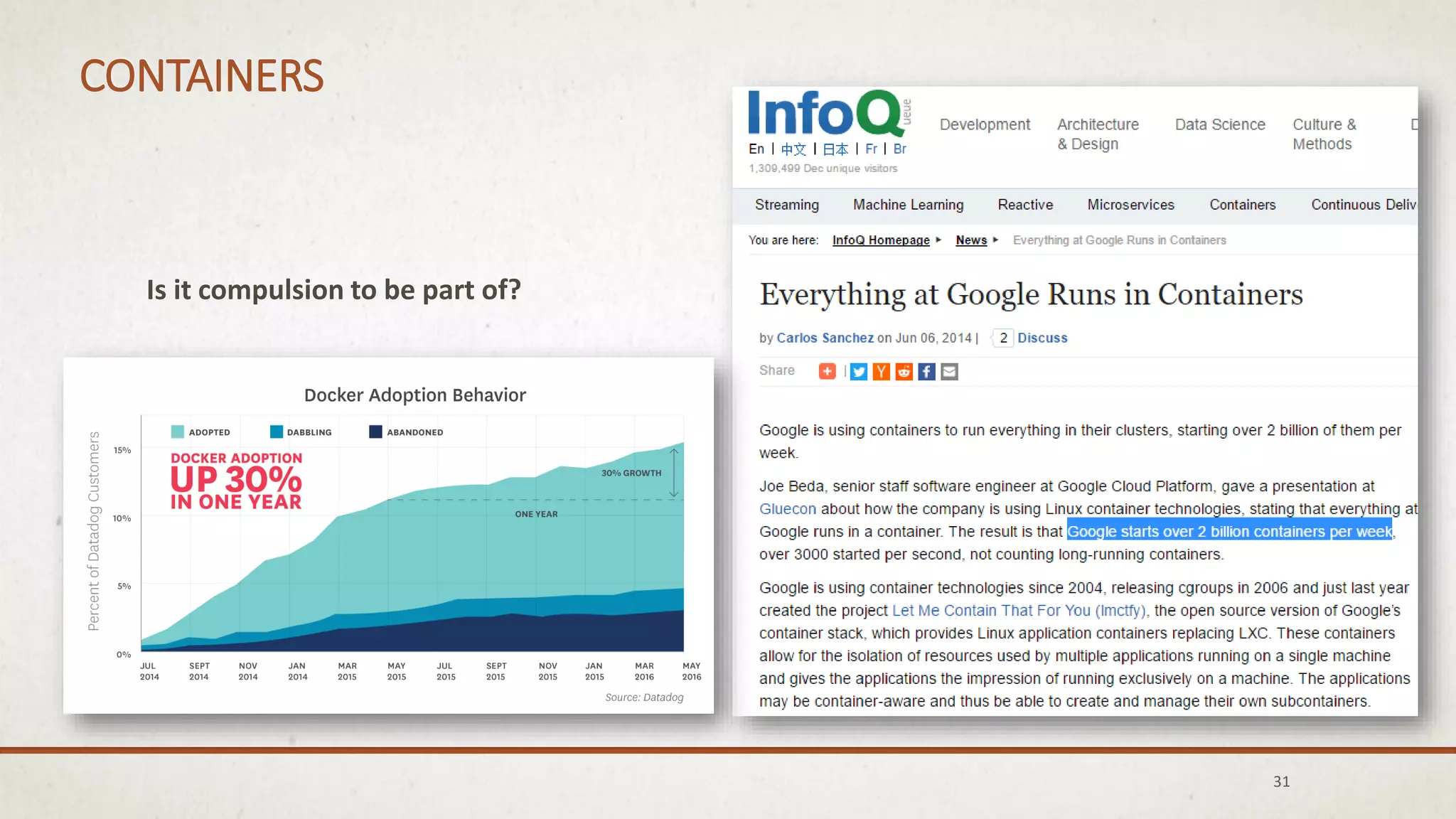 CONTAINERS
Is it compulsion to be part of?
31
 