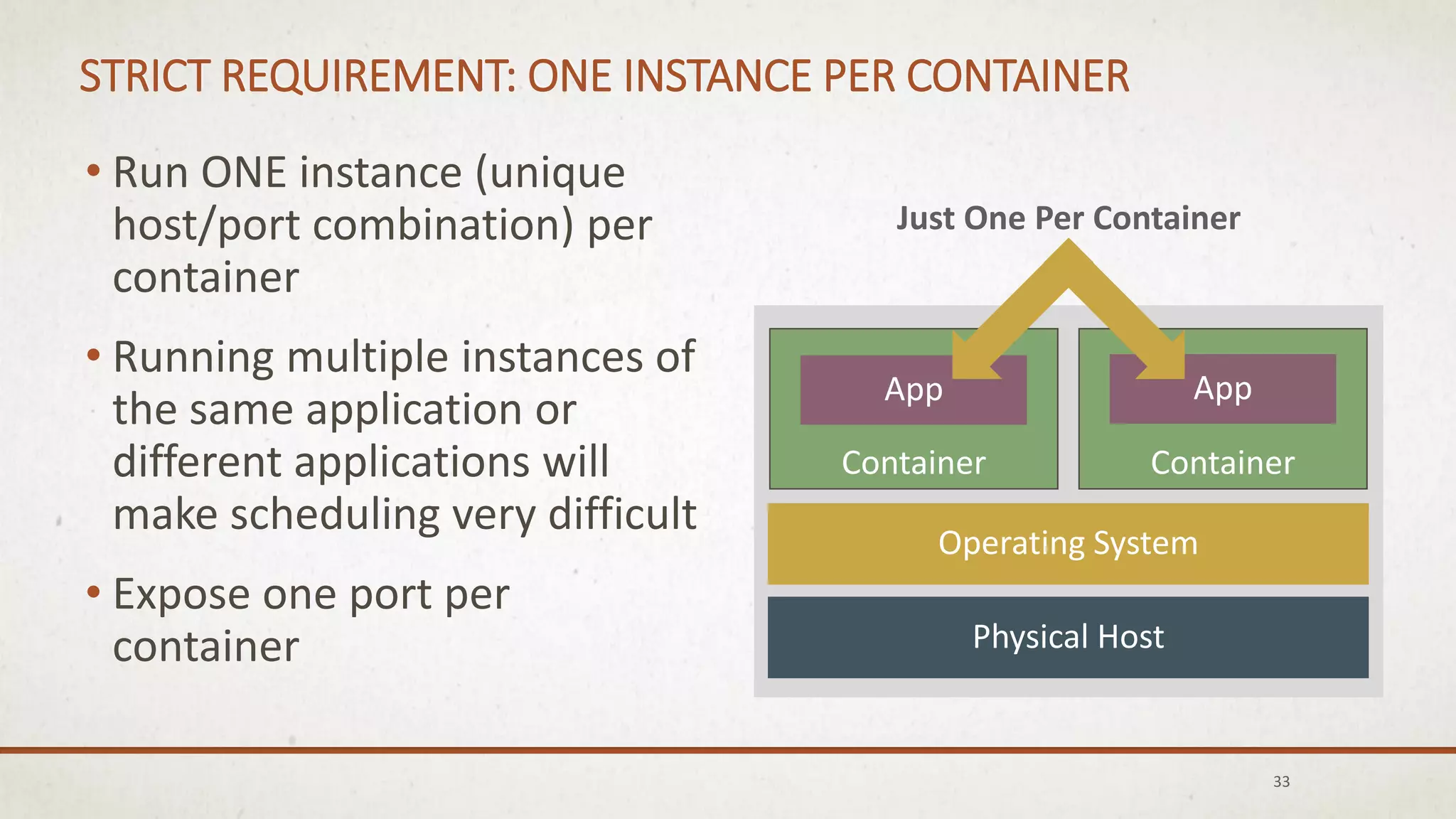 STRICT REQUIREMENT: ONE INSTANCE PER CONTAINER
• Run ONE instance (unique
host/port combination) per
container
• Running multiple instances of
the same application or
different applications will
make scheduling very difficult
• Expose one port per
container
33
Physical Host
Operating System
Container
App
Container
App
Just One Per Container
 