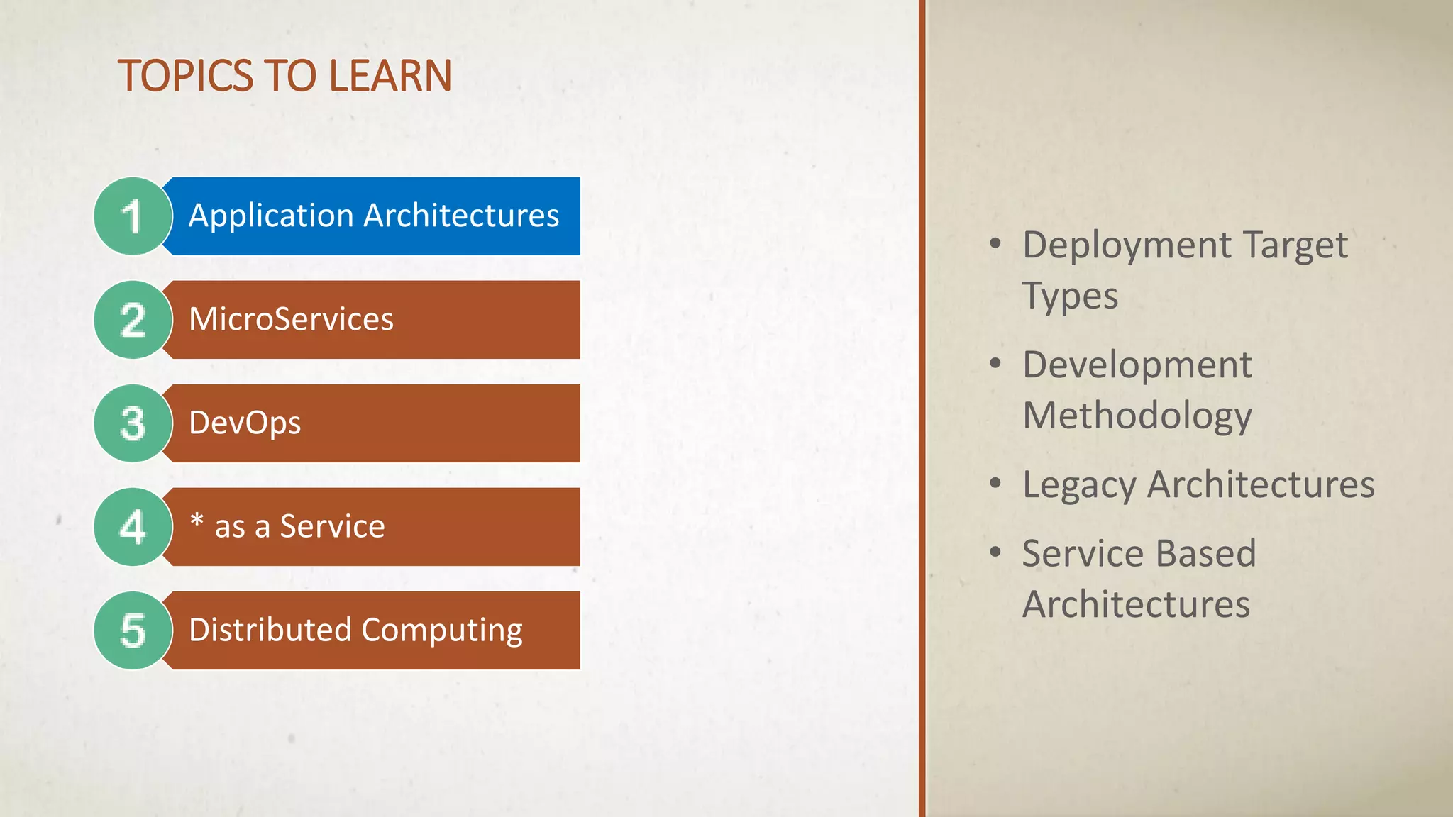 TOPICS TO LEARN
Application Architectures
MicroServices
DevOps
* as a Service
Distributed Computing
• Deployment Target
Types
• Development
Methodology
• Legacy Architectures
• Service Based
Architectures
 