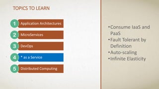 Application Architectures
MicroServices
DevOps
* as a Service
Distributed Computing
TOPICS TO LEARN
•Consume IaaS and
PaaS
•Fault Tolerant by
Definition
•Auto-scaling
•Infinite Elasticity
 