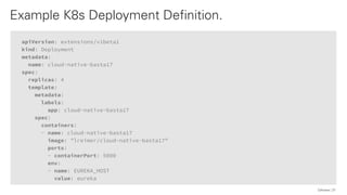 apiVersion: extensions/v1beta1
kind: Deployment
metadata:
name: cloud-native-basta17
spec:
replicas: 4
template:
metadata:
labels:
app: cloud-native-basta17
spec:
containers:
- name: cloud-native-basta17
image: "lreimer/cloud-native-basta17"
ports:
- containerPort: 5000
env:
- name: EUREKA_HOST
value: eureka
Example K8s Deployment Definition.
37QAware
 
