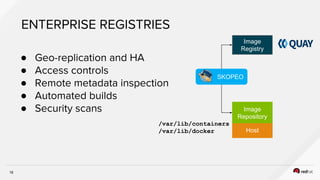 18
●
●
●
●
●
SKOPEO
Image
Repository
Image
Registry
Host
/var/lib/containers
/var/lib/docker