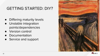 22
●
●
●
●
●