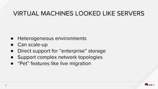 3
●
●
●
●
●