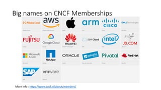 Big names on CNCF Memberships
More info : https://www.cncf.io/about/members/
 