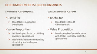 Cloud Native In-Depth | PDF